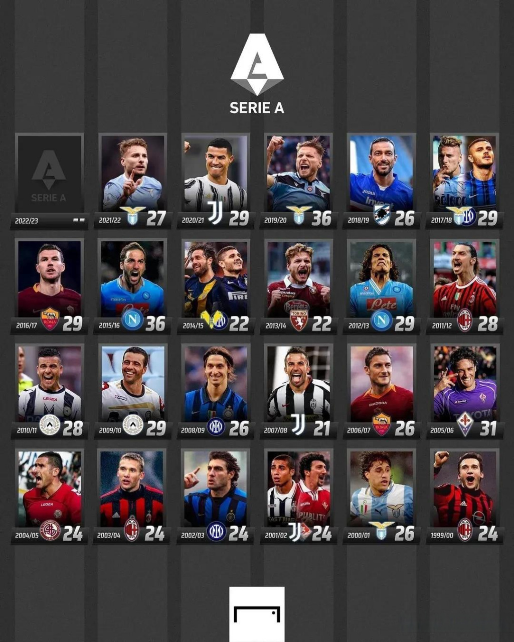 随着多场比 随着多场比