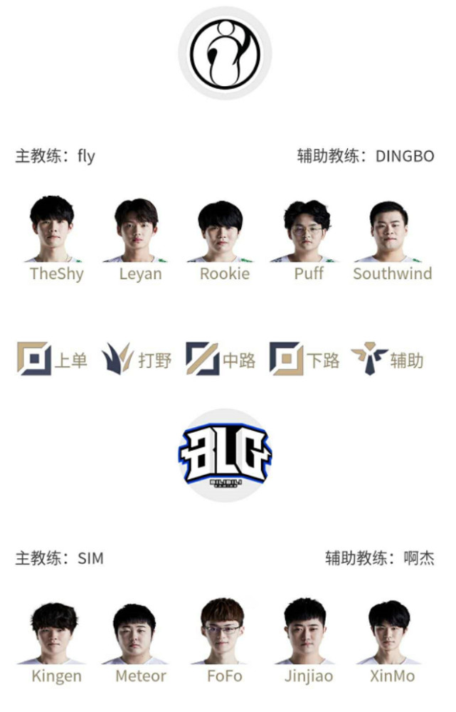 和稳定的球 和稳定的球