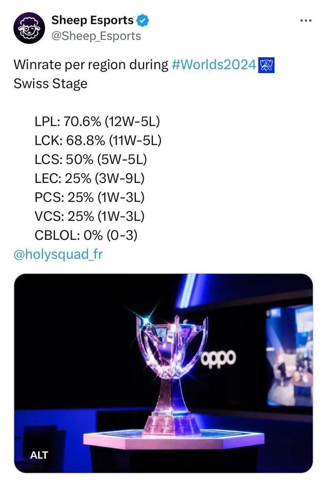 本赛季在经 本赛季在经