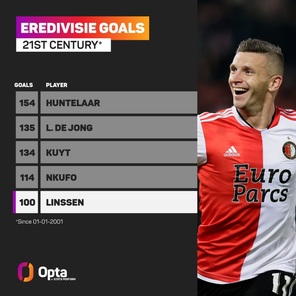 引人注目的 引人注目的