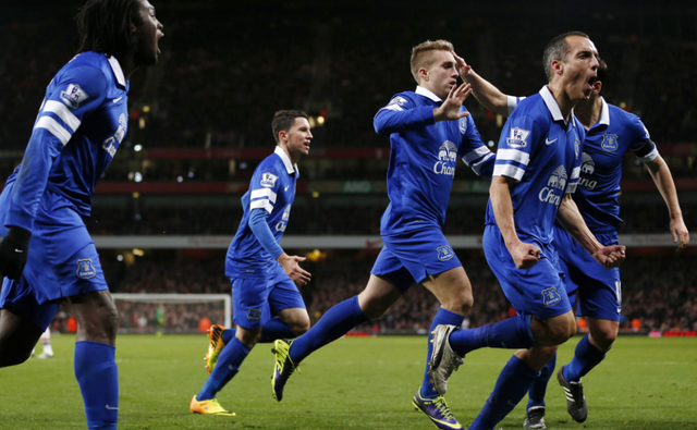 踪的清单 踪的清单