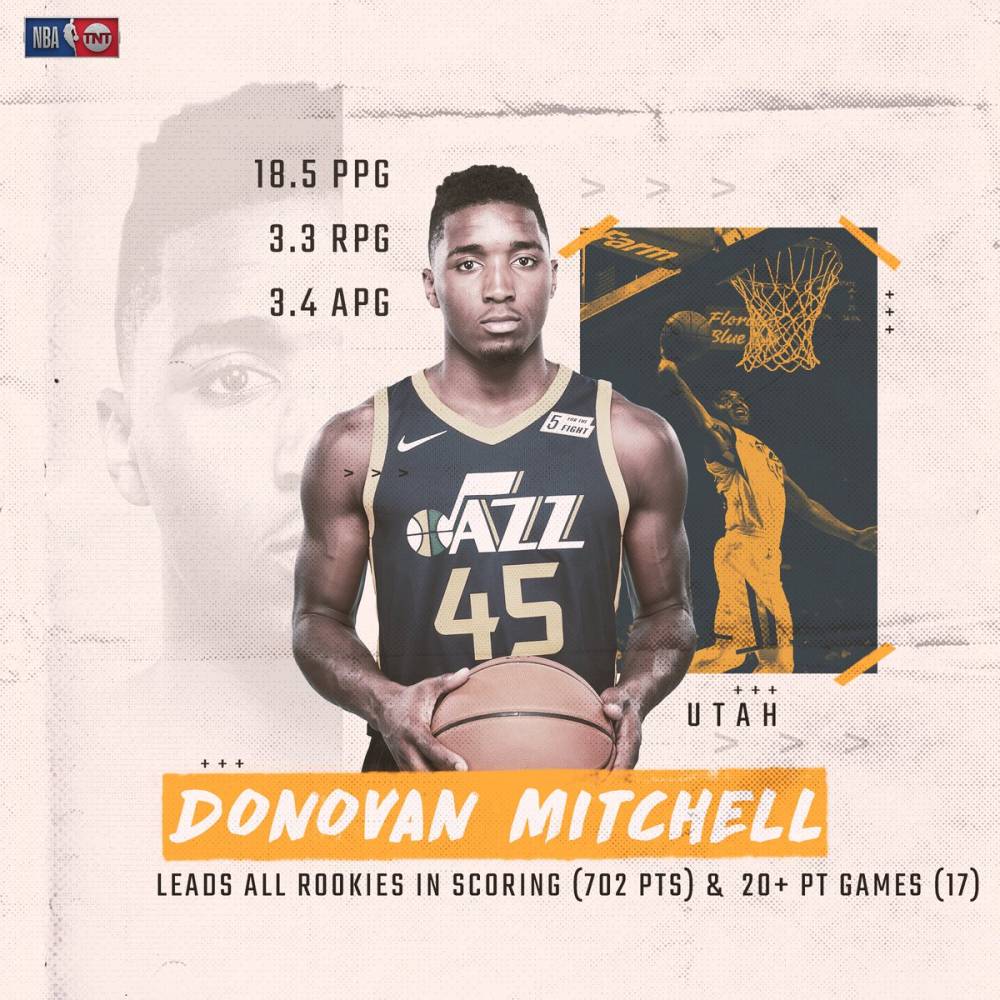 定位与更衣 定位与更衣