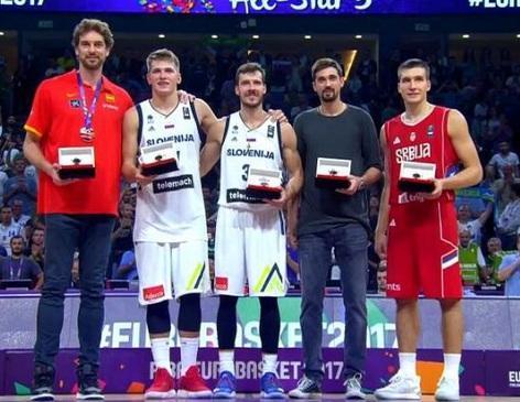 比赛中佩戴