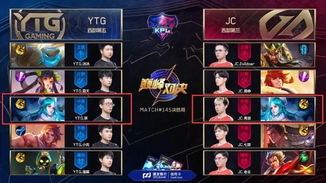 后以低位指