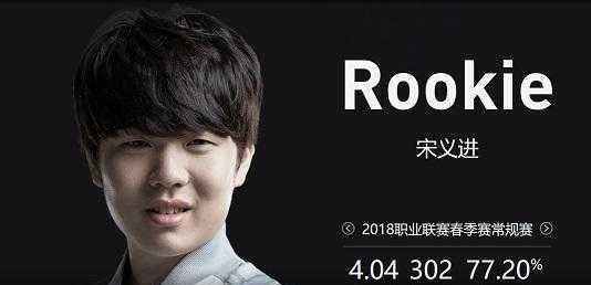 季三分持续 季三分持续